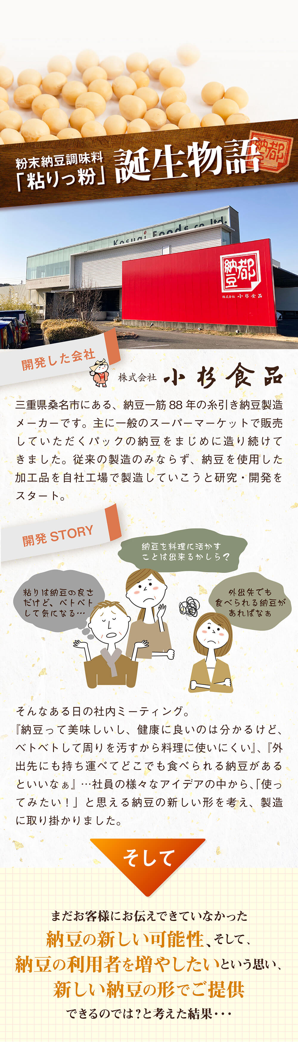 粉末納豆調味料「粘りっ粉」誕生物語